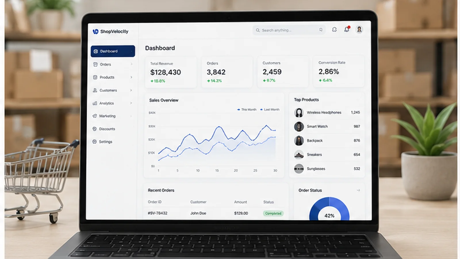 ShopVelocity scalable e-commerce platform